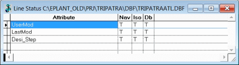 Line Attributes Definition